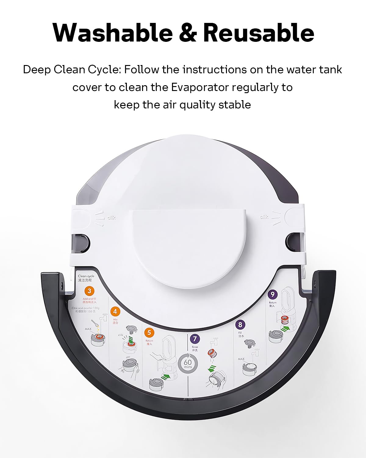 Filter Replacement for Dyson Air Purifier Humidifier (2 Pack Evaporator)