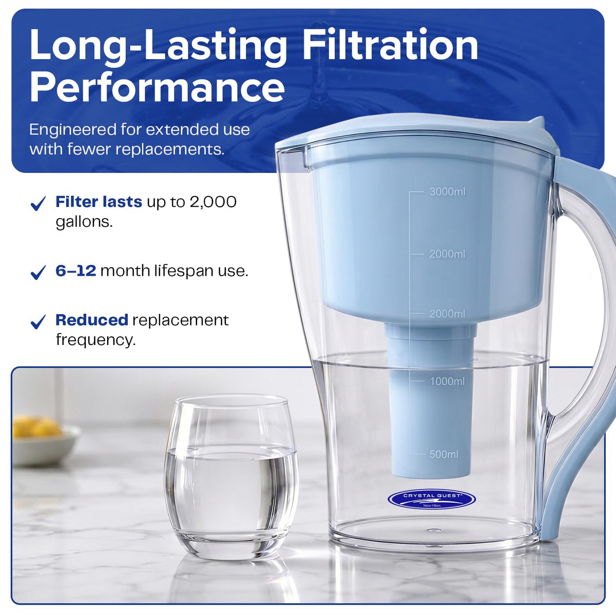 Water Filter Pitcher (Blue)