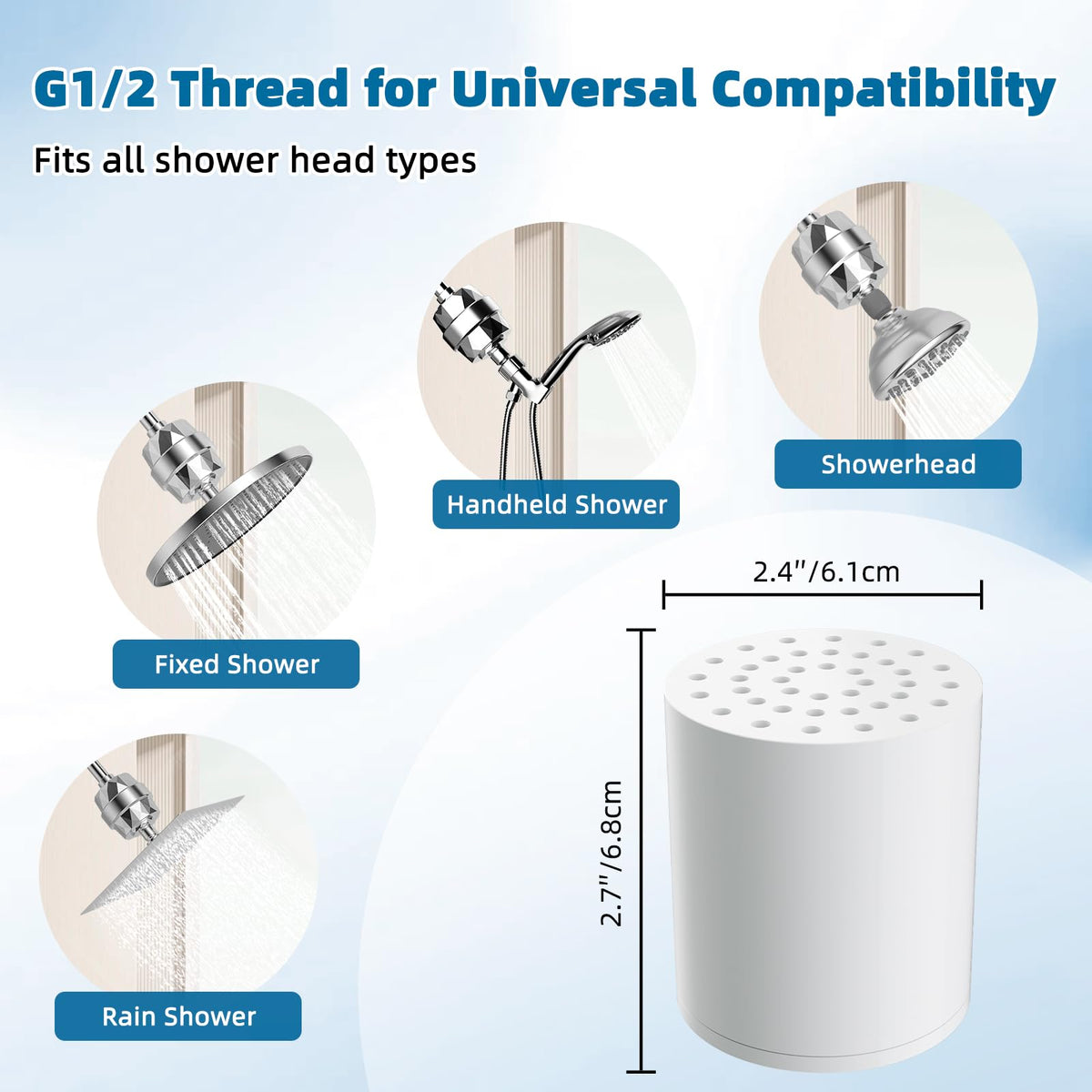 2 Pack Shower Filter Replacement Cartridges (2 Cartridge Replacements / White)