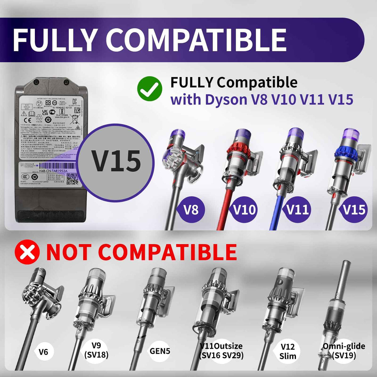 V15 Optic Fluffy Cleaner Head Compatible with Dyson V8 V10 V11 V15 (Multicolor-V15 Optic Head)