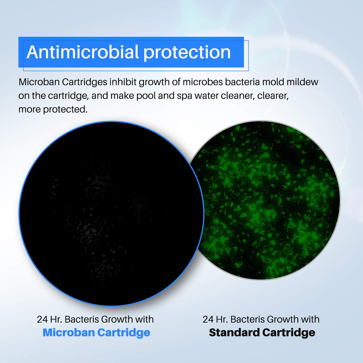 Antimicrobial Spa Filter Replacement for Pleatco PRB50 (Anti-Biofilm_2Pack)