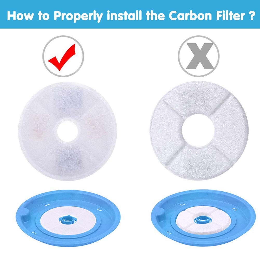12 Pack Cat Water Fountain Filters (12 Count (Pack of 1) / Round-Filters)