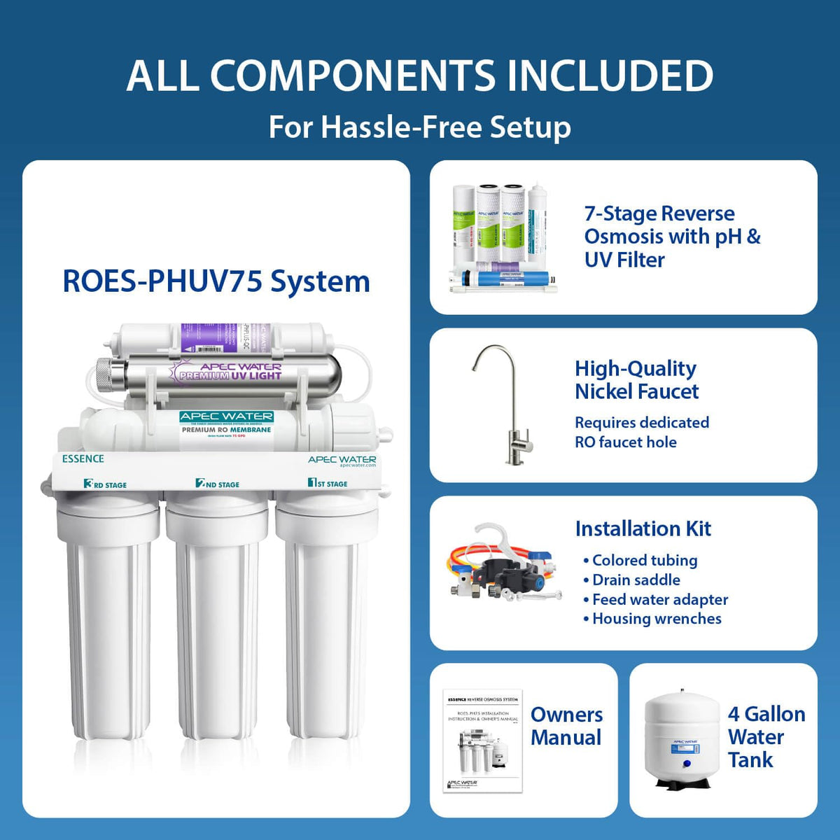ROES-PHUV75, 7-Stage Under Sink RO System, Alkaline & UV, 75 GPD (7 Stage, Alkaline & UV)