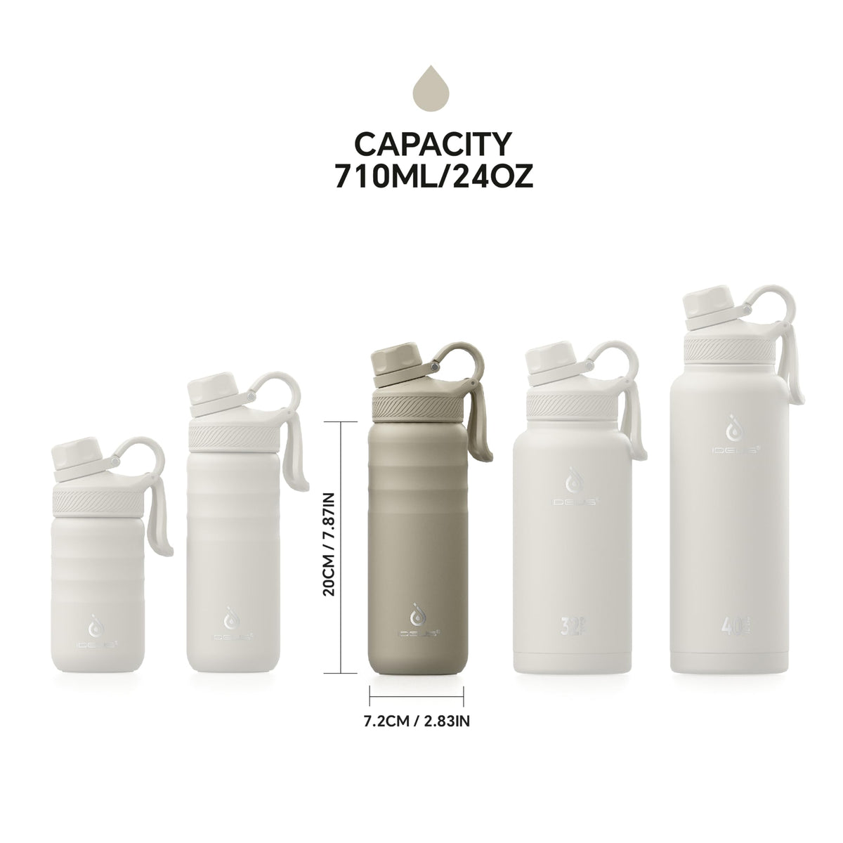 24 oz Insulated Water Bottle with 2 Leak (Celadon / 24 Ounces)