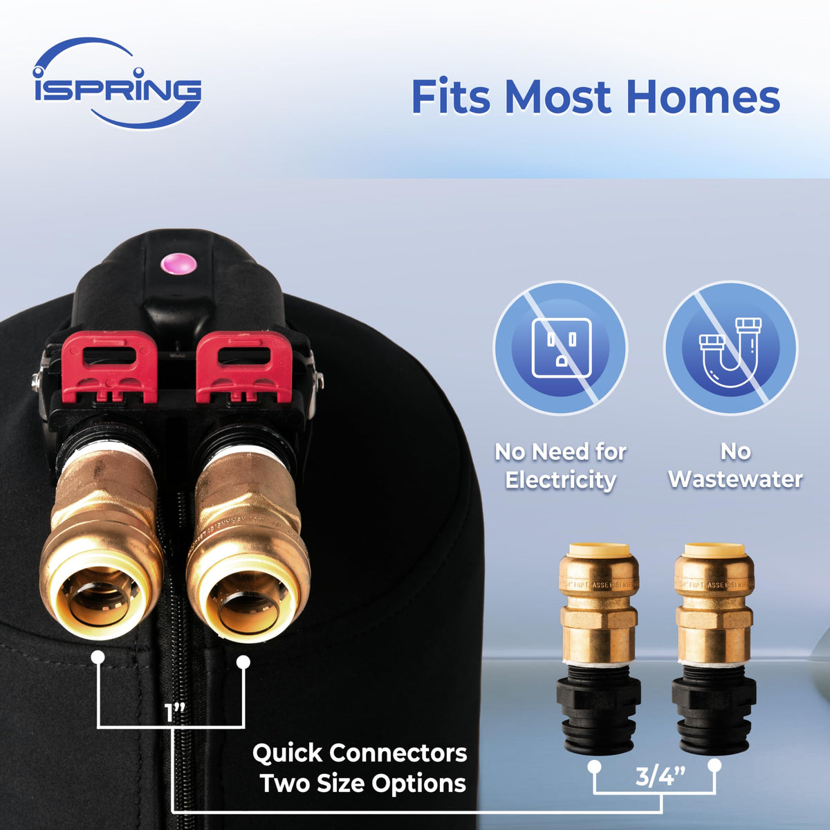 Whole House Water Filter System