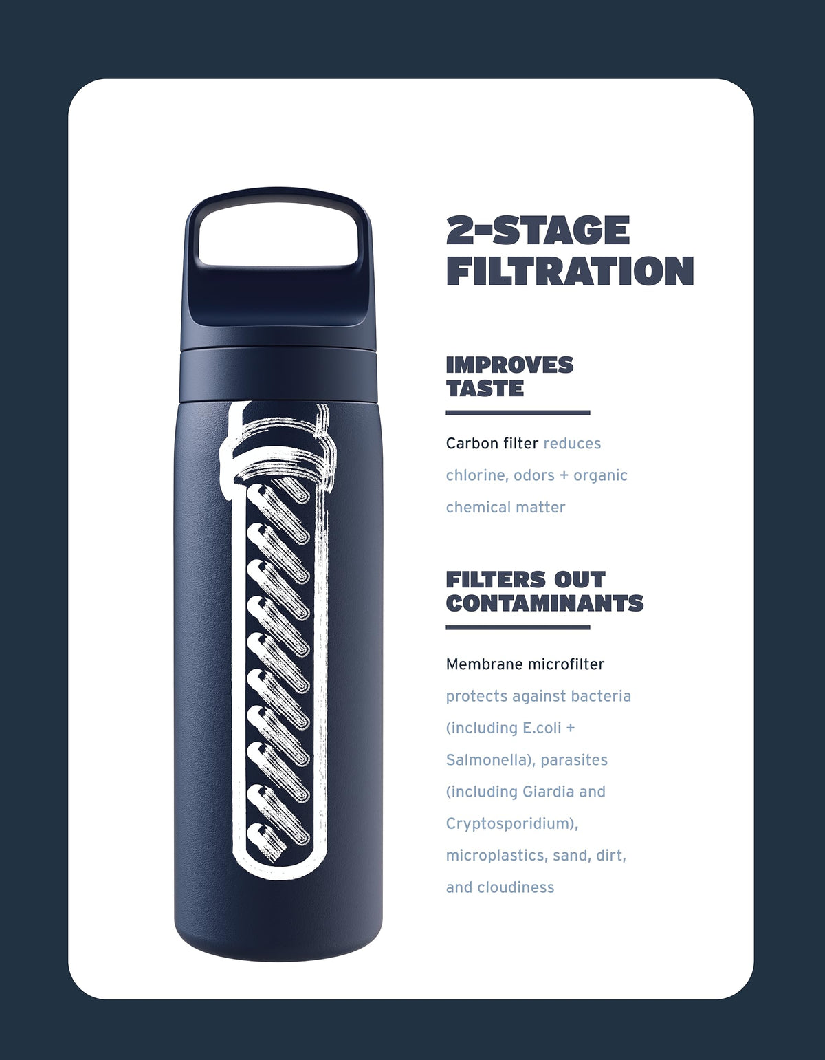 Go Series Insulated Steel Water Filter Bottle (Seafoam / 18 Ounces)