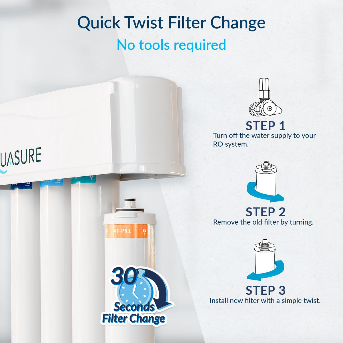 Premier 4 Stage Reverse Osmosis Under Sink Drinking Water RO Filtration Purification System (75 GPD / Chrome Faucet)