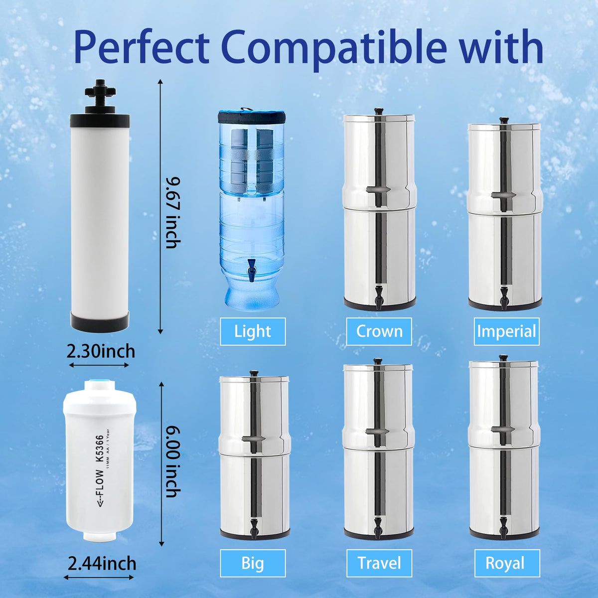 Upgraded】Renami Filters Replacement for Berkey® BB9 (Ceramic Filter Combo (4 Pack))