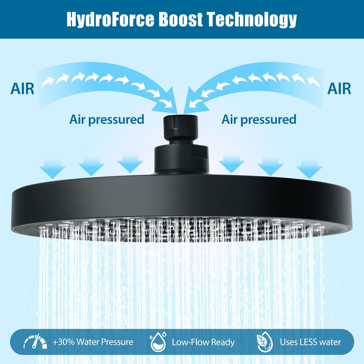 High Pressure Filtered Shower Head Combo with 15 (Black)