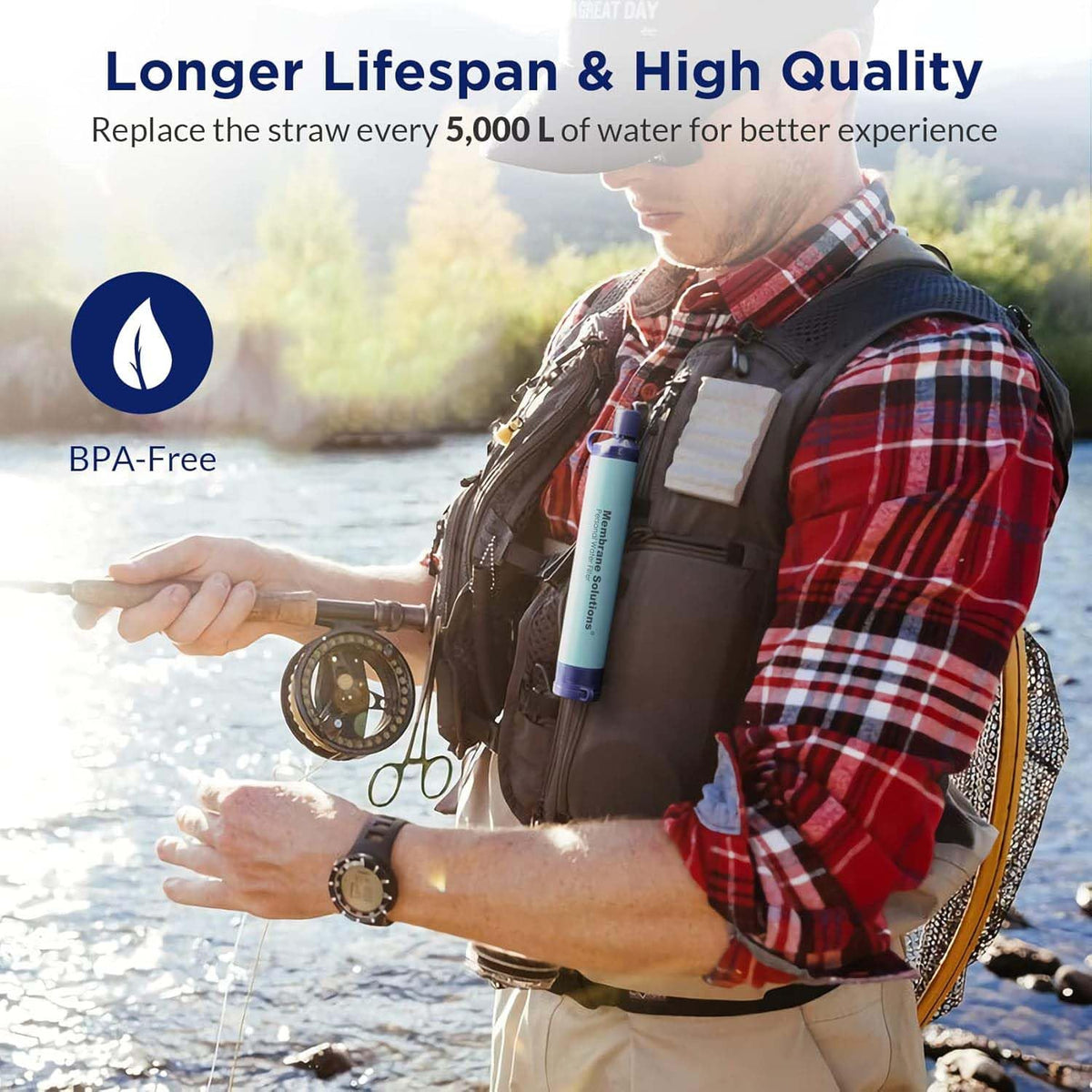 Personal Water Filter Straw S1 (6 Pack / Blue)