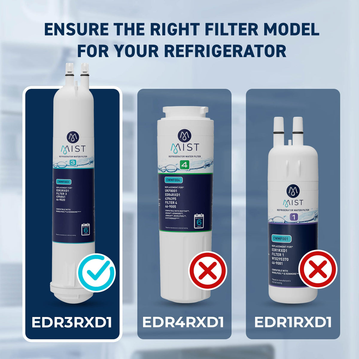 EDR3RXD1 Water Filter