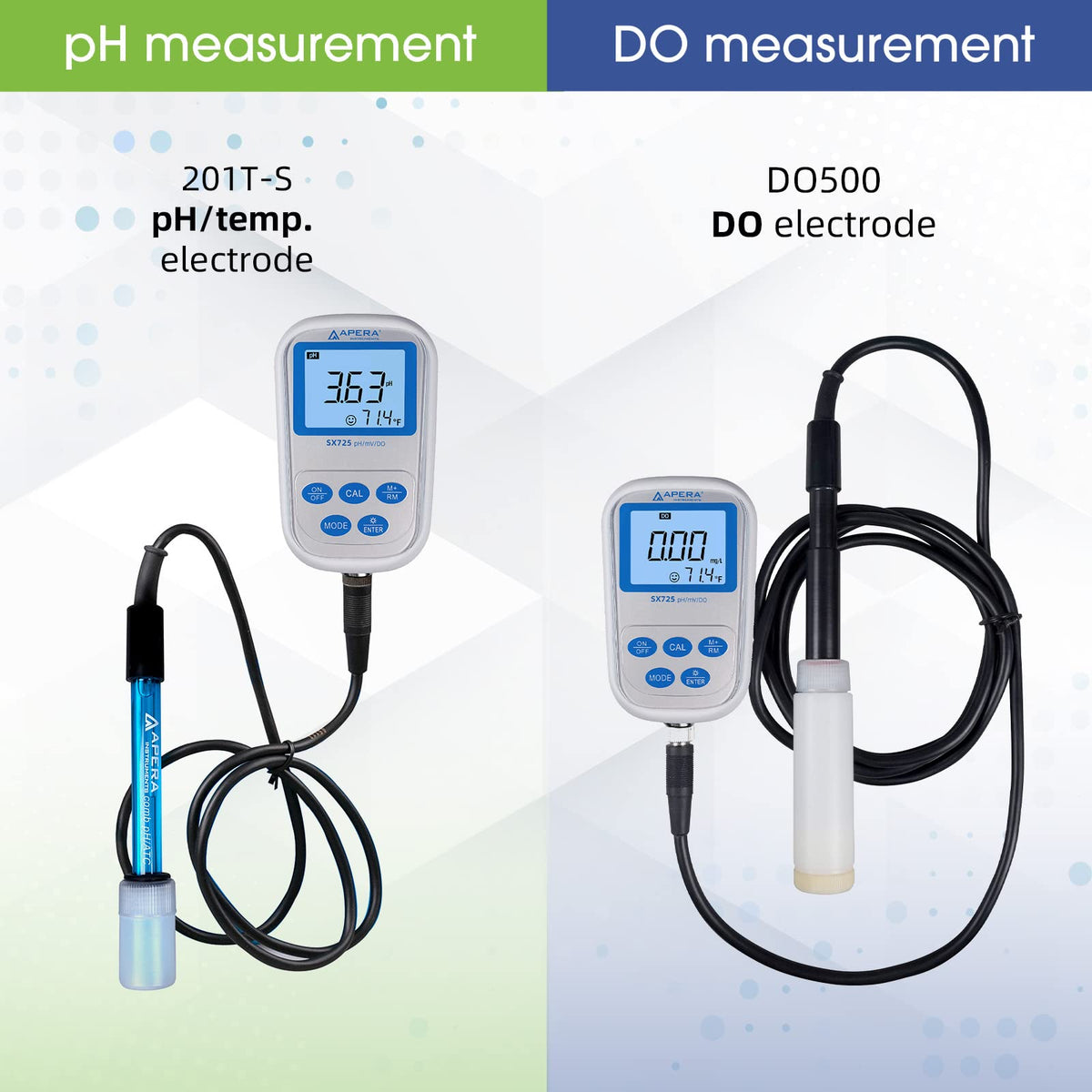 SX725 pH DO Multiparameter Portable Handheld Meter Kit (pH/DO)