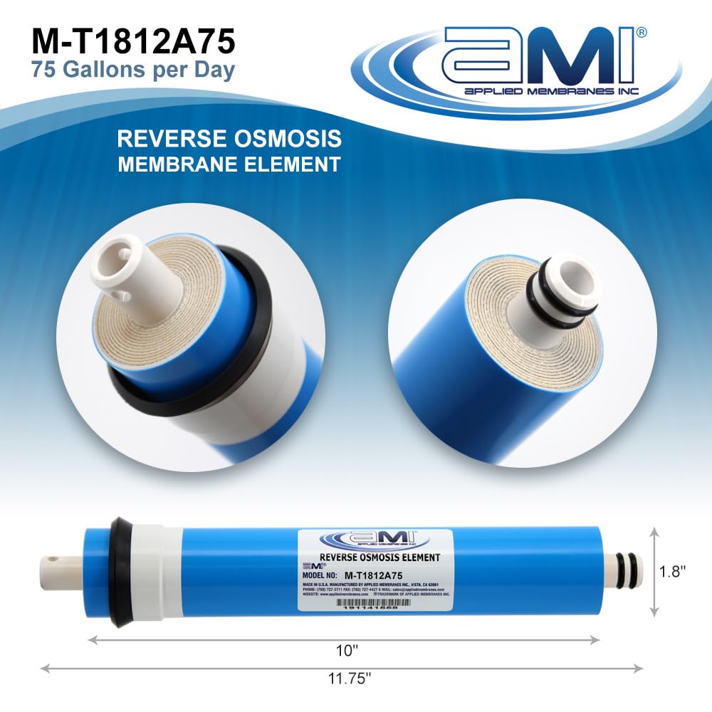 AMI 75 GPD Reverse Osmosis Membrane (75 GPD)