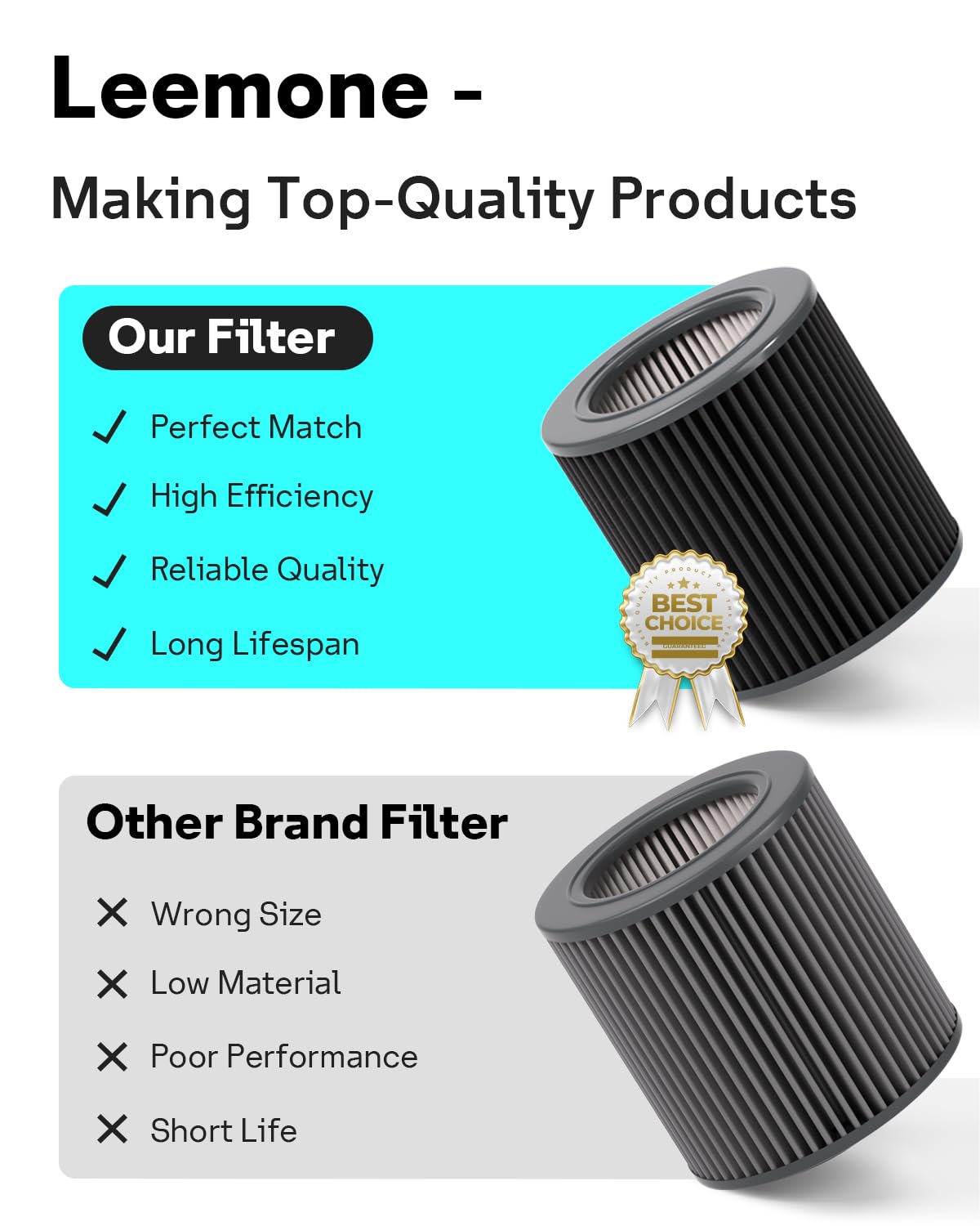 PECO HEPA Replacement Filter for Molekule Air Mini (air mini 1-pack)