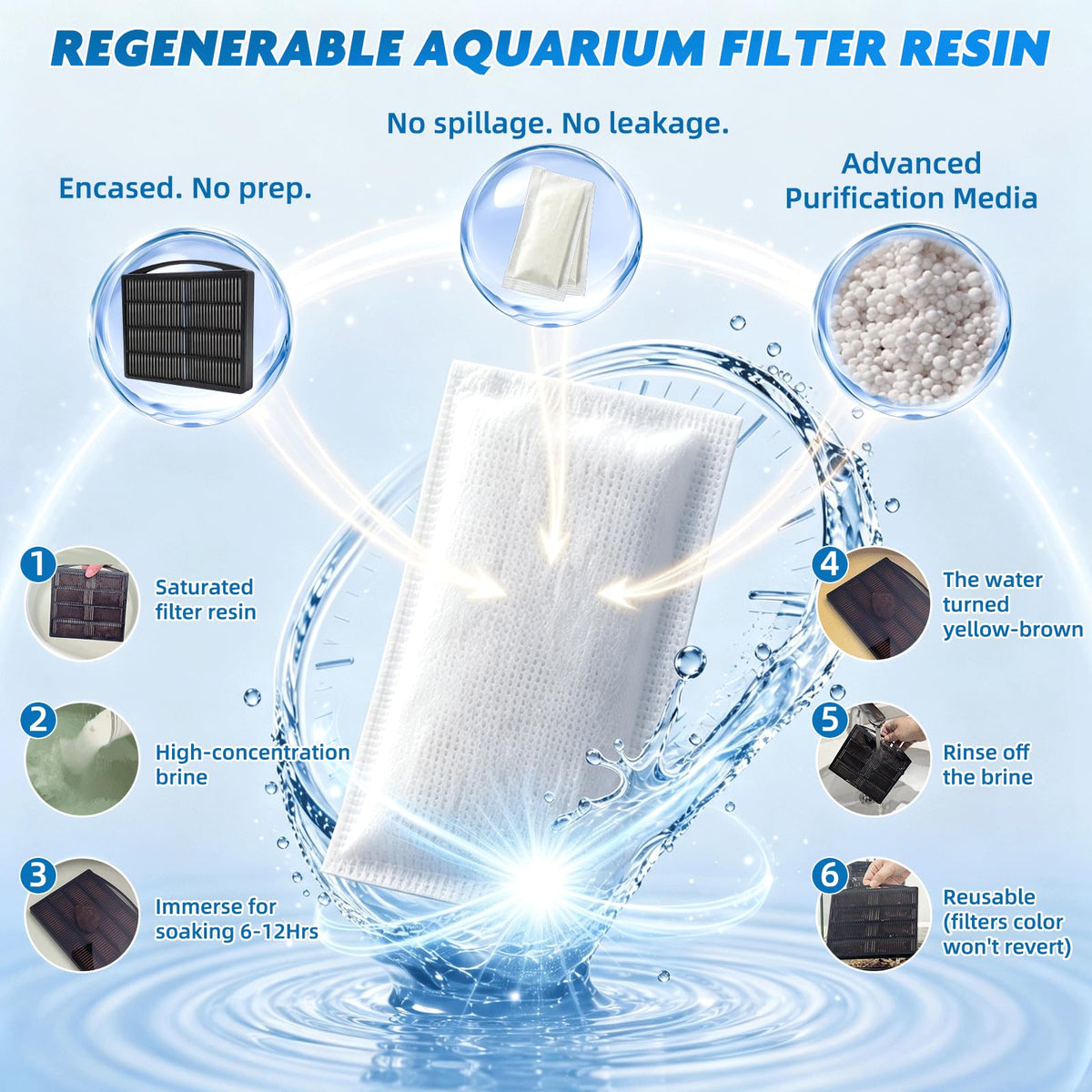 Turtle Tank Filter Aquarium Filter w (Large for 20-75 Gal)