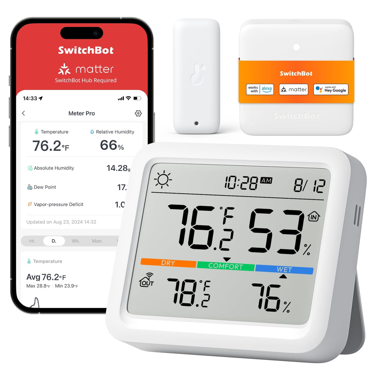 Meter Pro Digital Hygrometer & Thermometer (Meter Pro+Outdoor Meter+Hub Mini Matter)