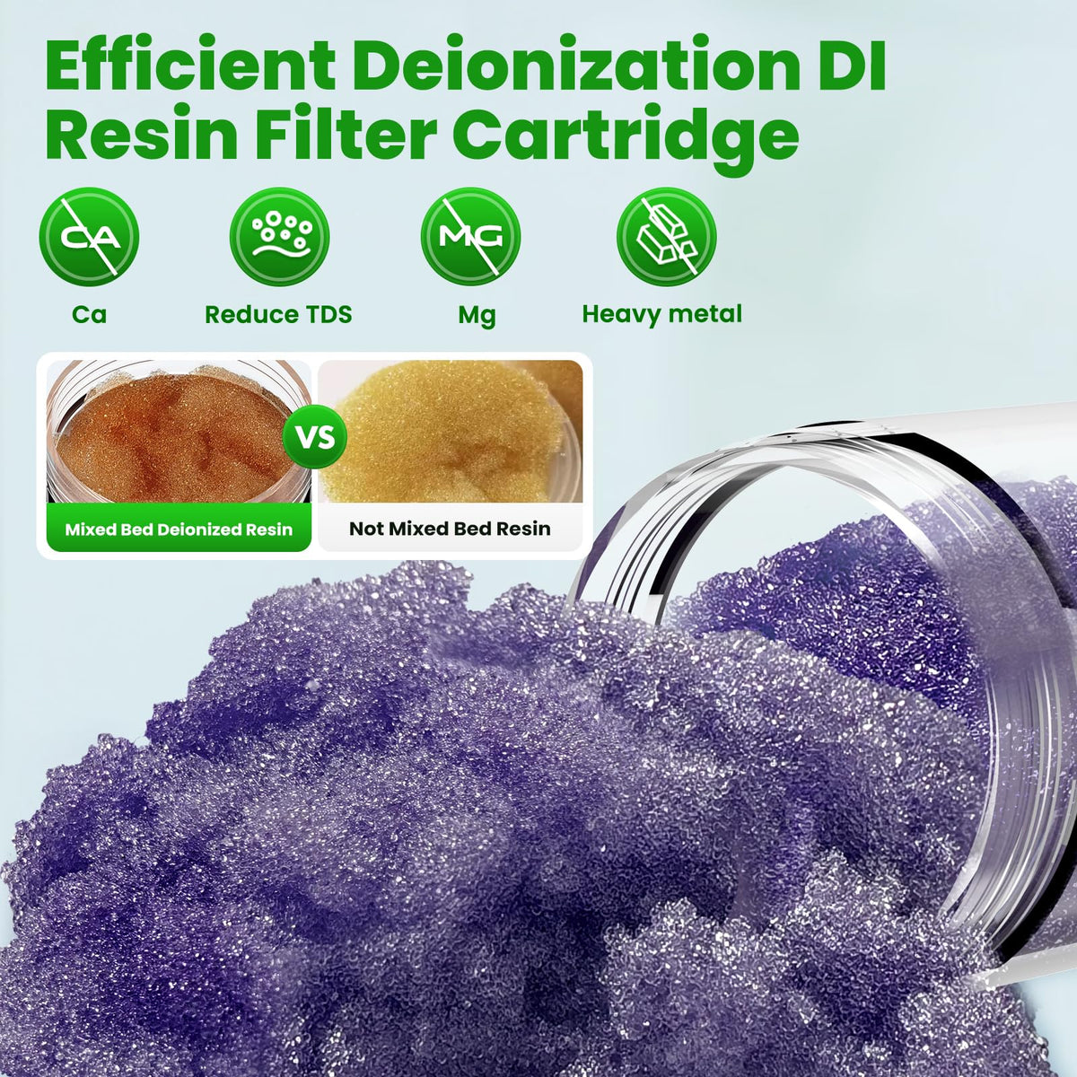 Mixed Bed DI Resin Filter Cartridge (2.5''x 10'' Cartridge)