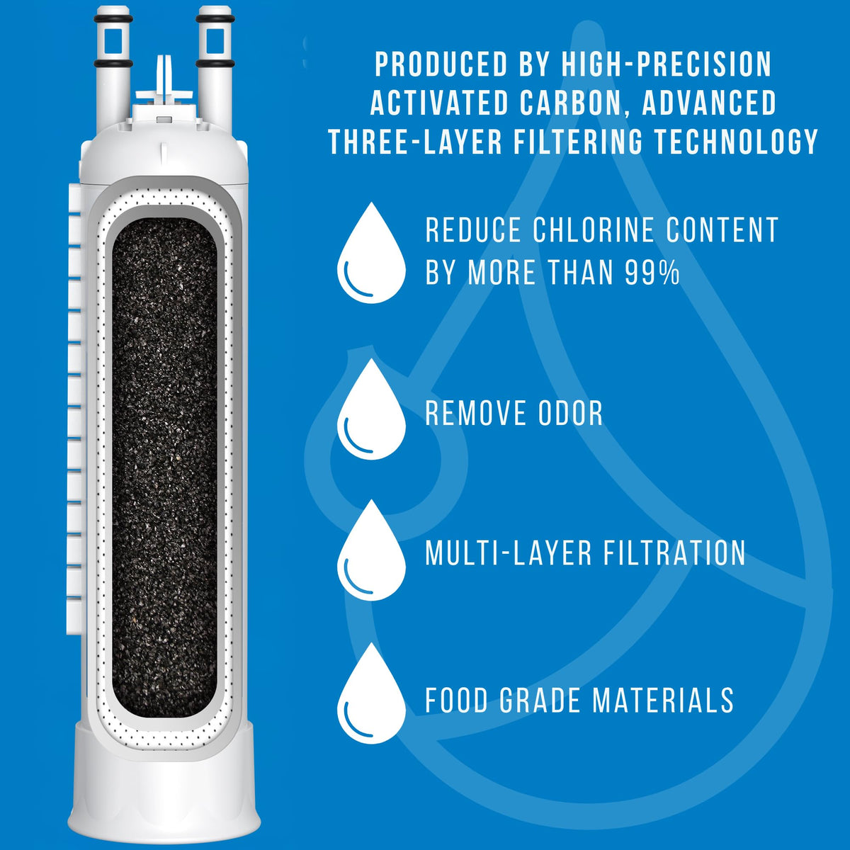 FPPWFU01 Water Filter Replacement