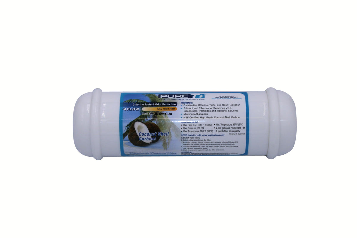 Compact Inline GAC Filter (2
