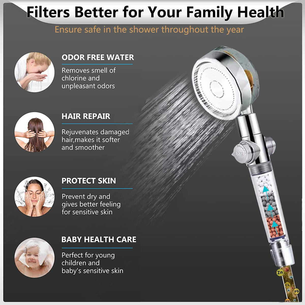 Spray Shower Head Filter with Mineral Beads (2.95 x 0.87 inches)