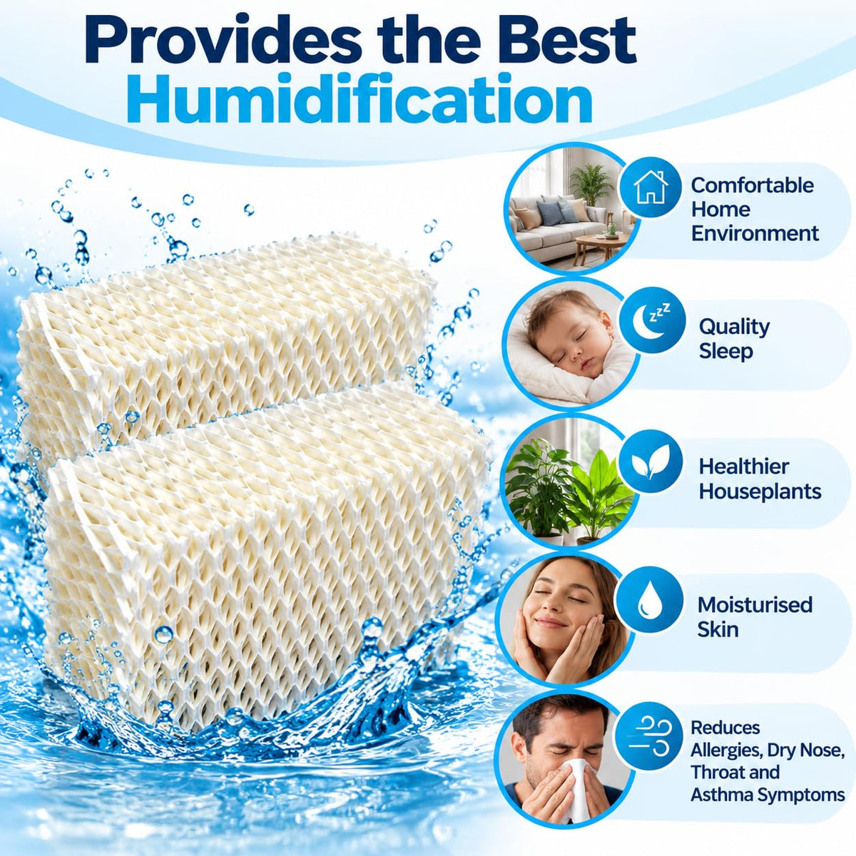 Humidifier Wick Filter Fits ProCare ReliOn PCWF813 WF813 (Pack of 2)