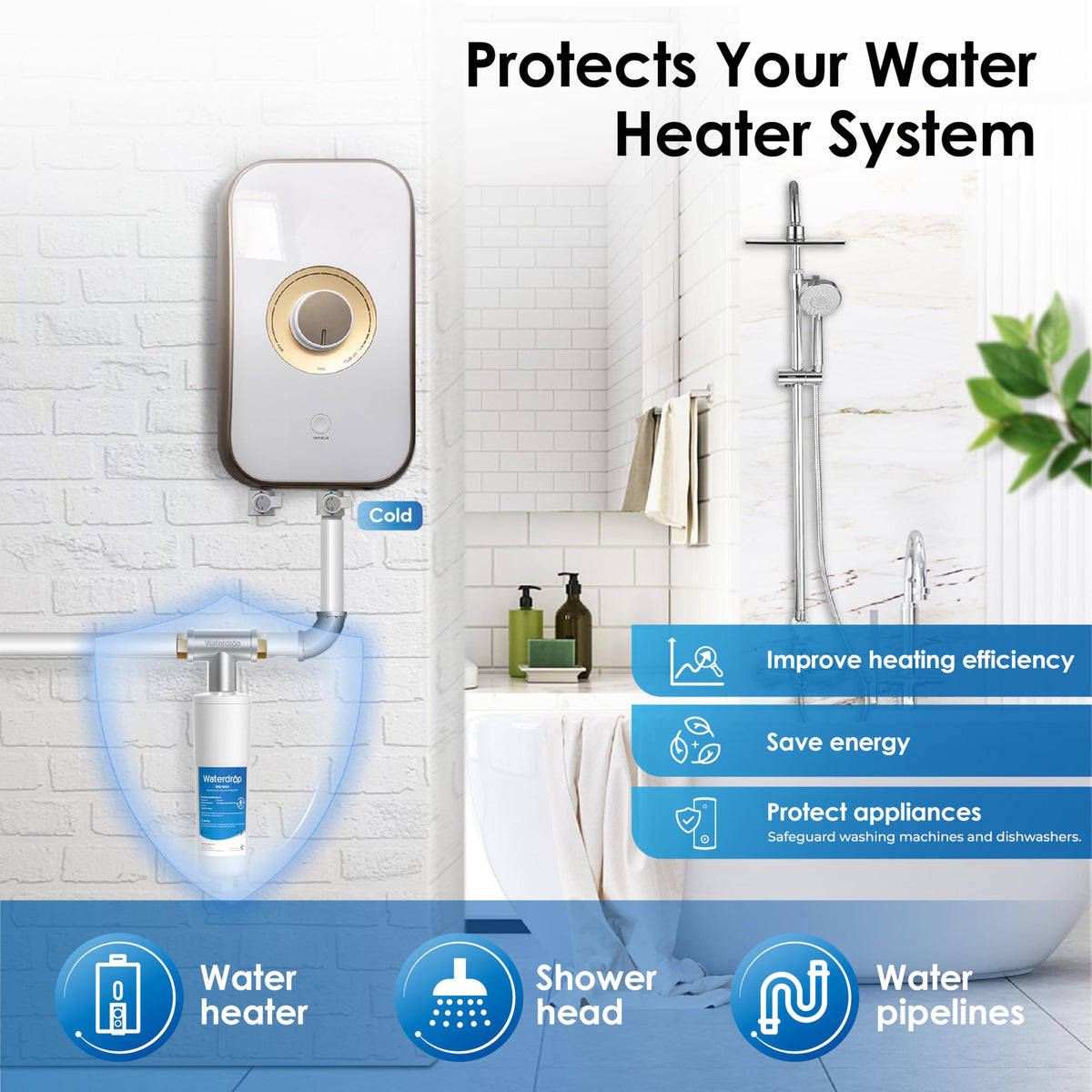 AP431 Whole House Scale Inhibitor with T