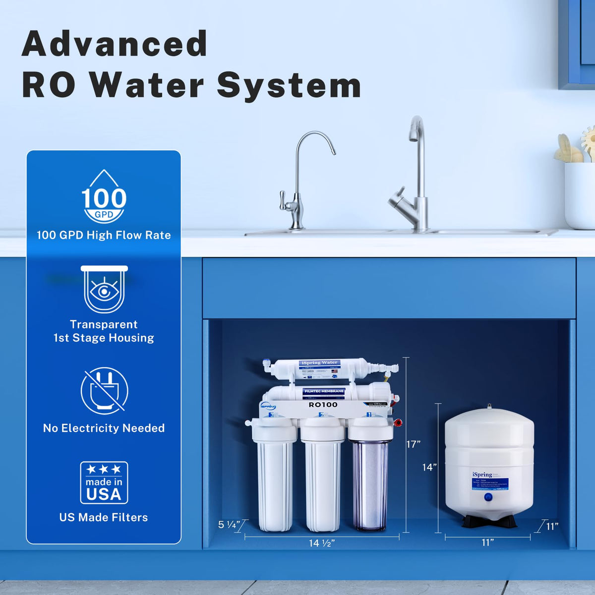 RO100 Under Sink 5 (5-Stage Classic RO)