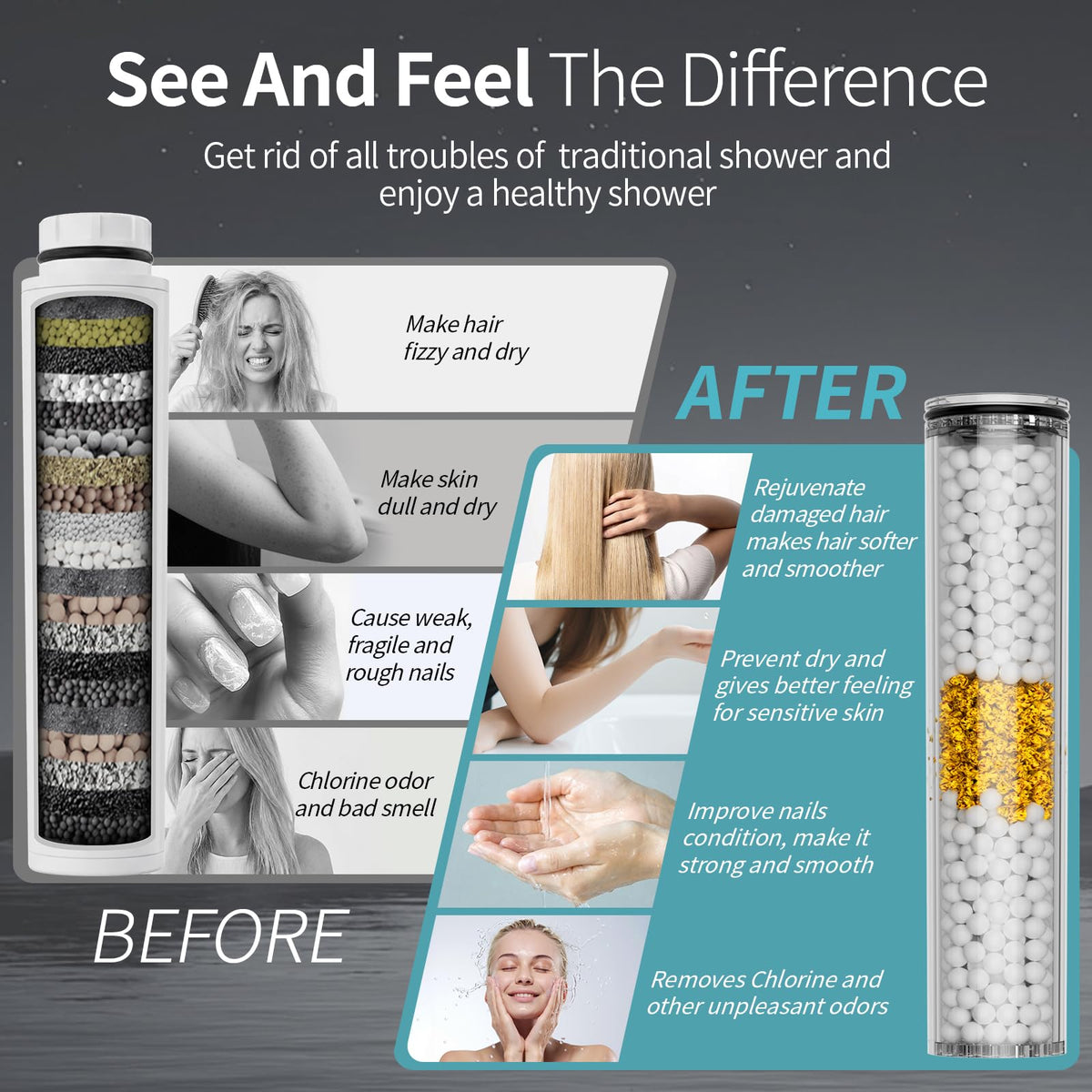 High Pressure Filtered Handheld Shower Head 9 Spray（1 filter） (2.5 Gallon Per Minute+1 Filter / Chrome Silver)