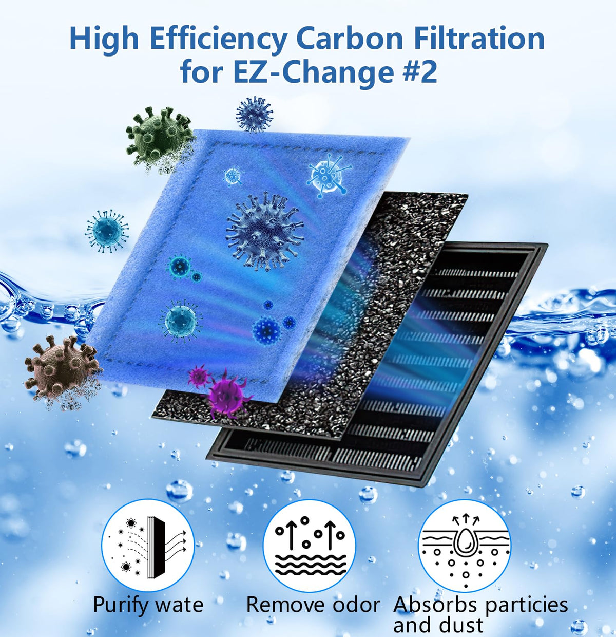 12 PCS Aquarium Filter Cartridge Filters (12 PACK)