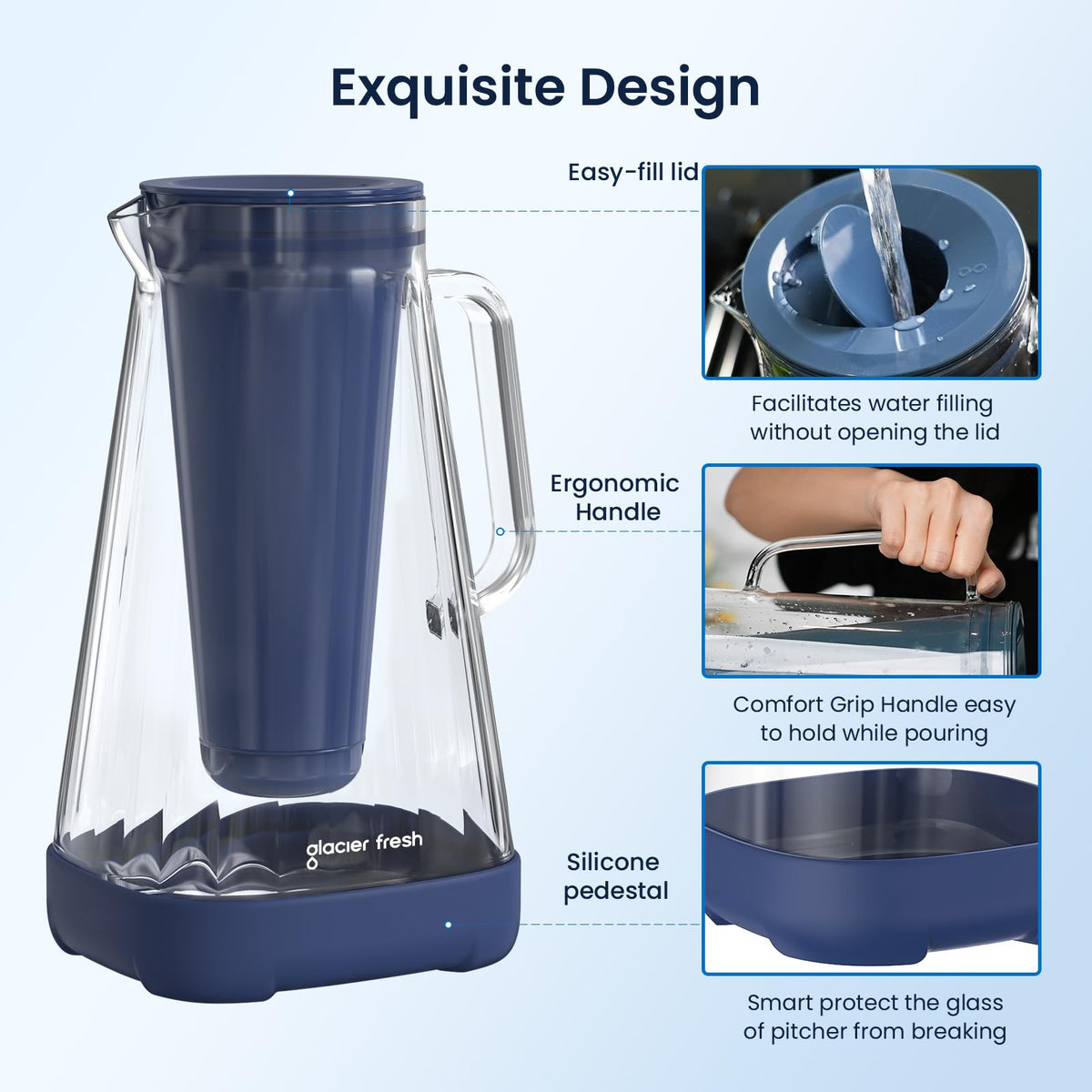 10 Cup Purela Glass Water Pitcher With 2 Filters (Pitcher Blue)