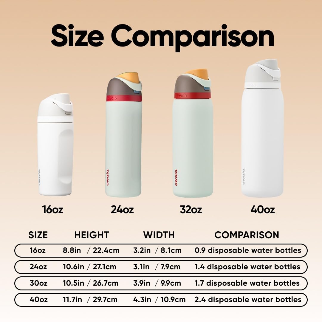 FreeSip Stainless Steel Water Bottle 32 oz Boneyard (Boneyard / 32 Ounces)