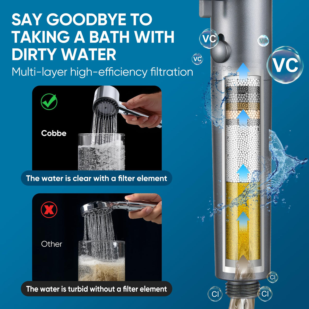 Filtered Shower Head with Handheld (Gray)