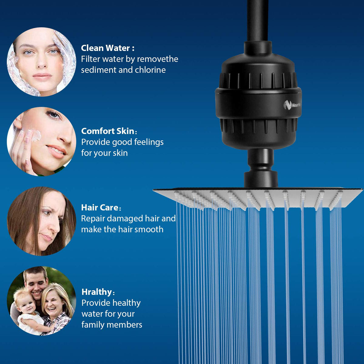 Square Shower Head and 15 Stage Shower Filter Combo (Matte Black)