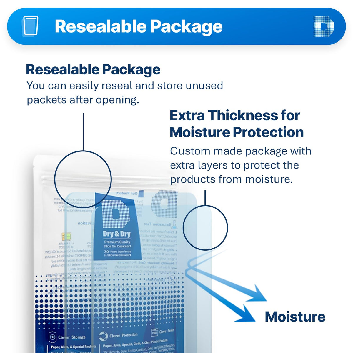 500 Gram Pack of 1"Dry&dry" Silica Gel Packet Desiccant Dehumidifiers (500 Gram)