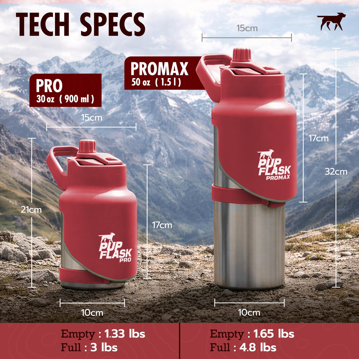 PupFlask Pro Portable Insulated Dog Water Bottle (Red / 50 Ounce)