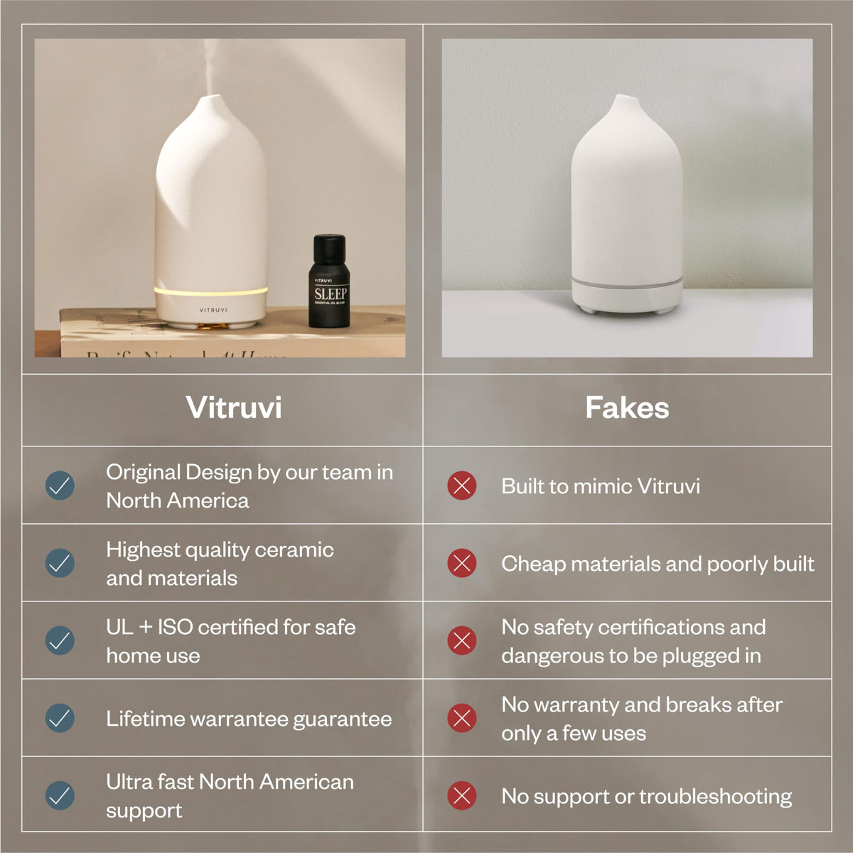 Stone Diffuser (White)