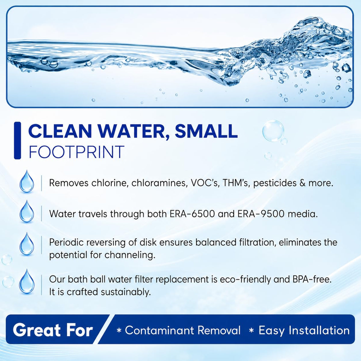 Bathtub Filter Replacement Cartridge (Pack of 1)
