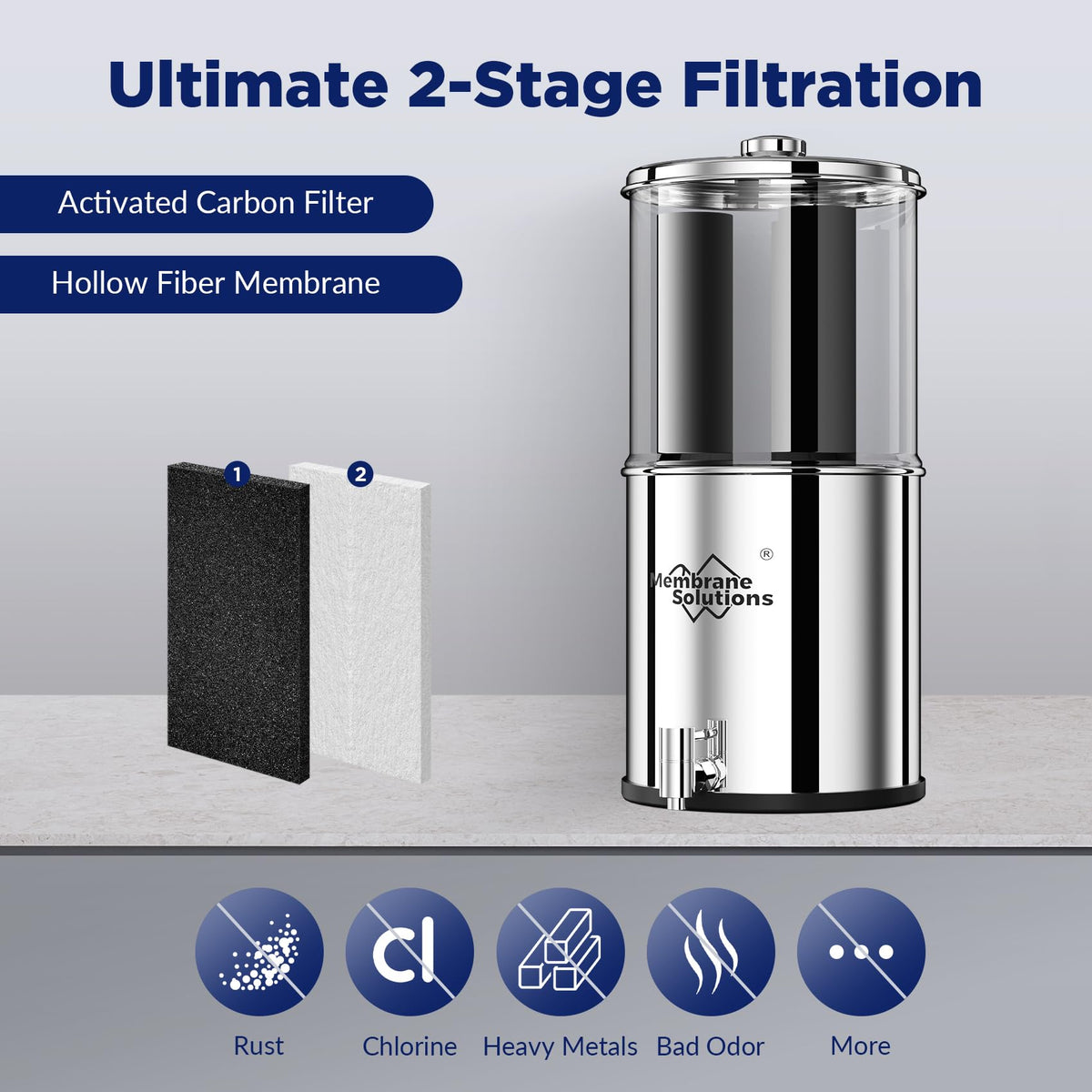 Stainless Steel 2.25 Gallon Water Filter (U3PS)