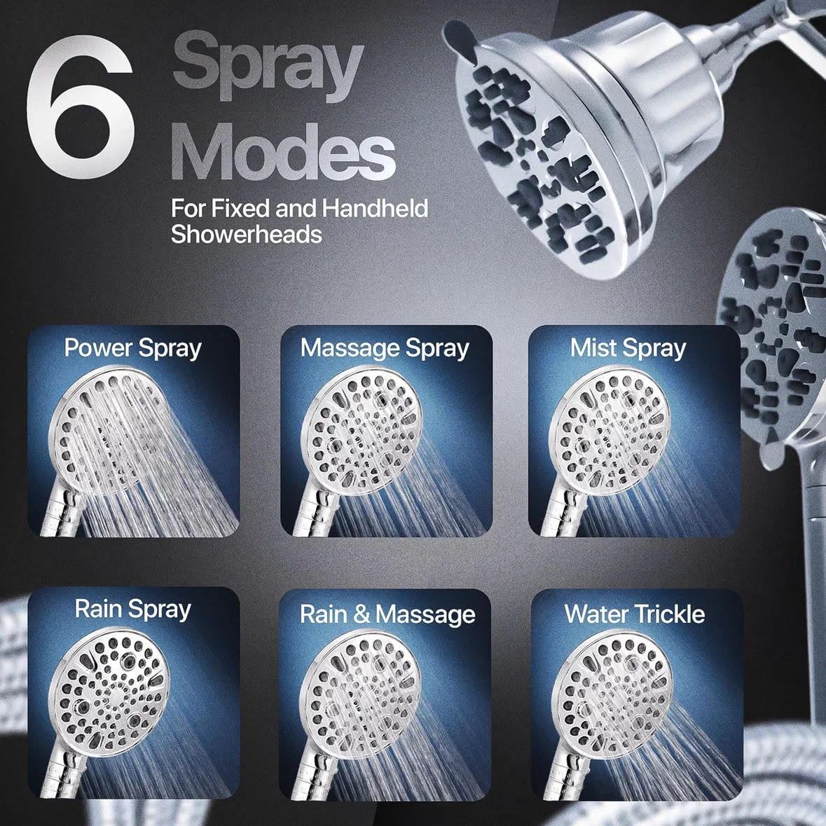 Dual Filtered Shower Head Combo (Dual Head Filter Set)