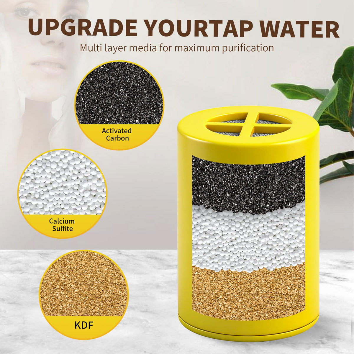 Shower Filter Replacement Compatible with Afina Filter Showerhead 1 (1-Pack)