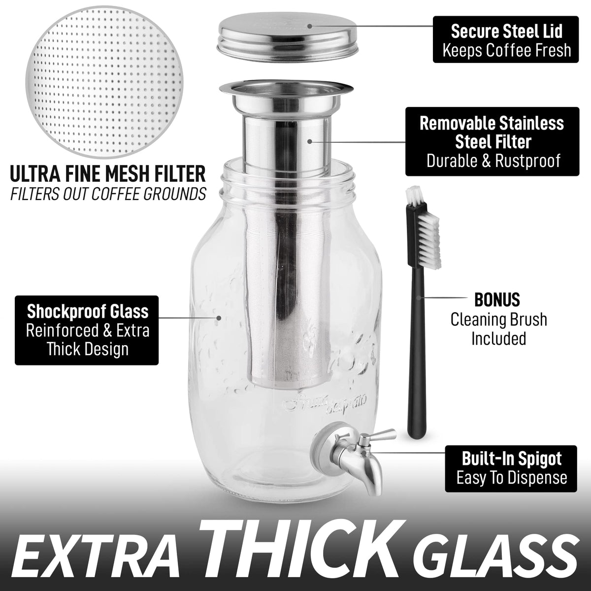 1.5 Liter Cold Brew Coffee Maker with EXTRA