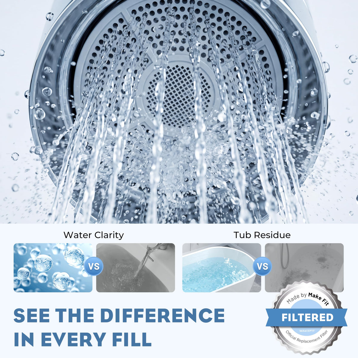 Bathtub Faucet Filter (White)