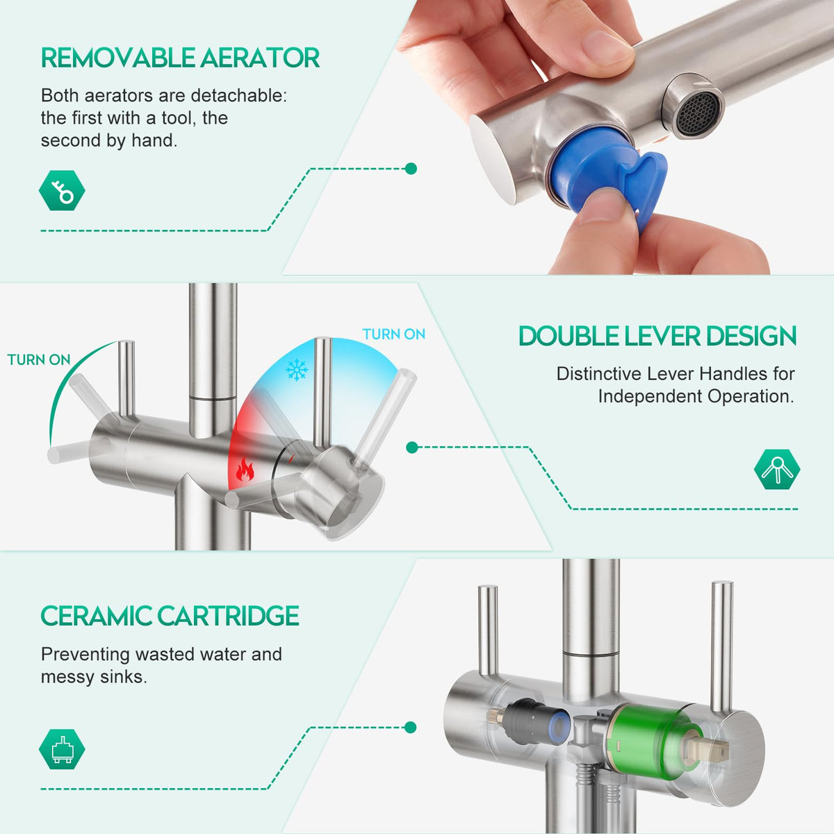 3 Way Kitchen Faucet with Pull Down Sprayer Built