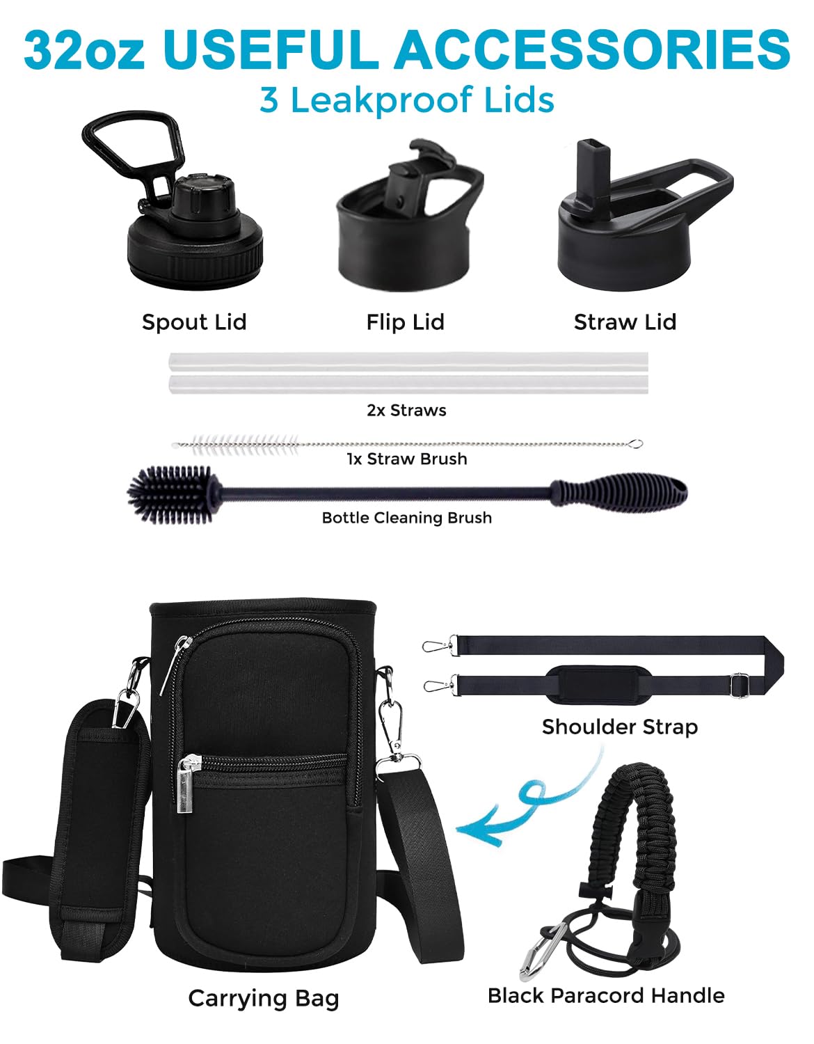Travel Water Bottle with Carrying Bag (32 Ounces / Deep Water)