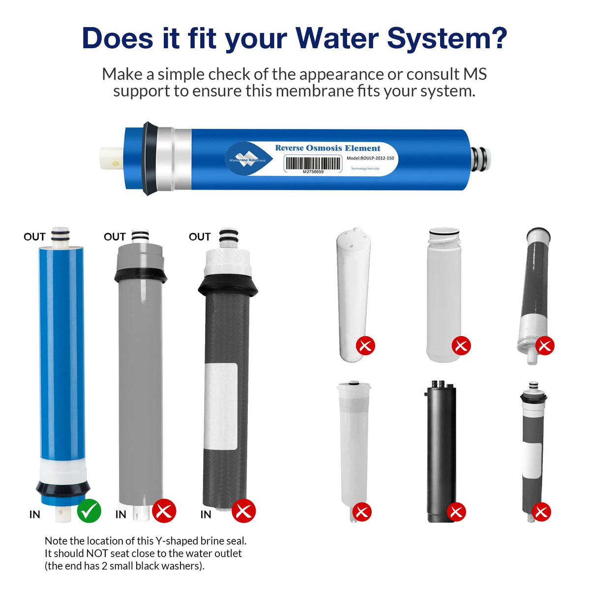 NSF ANSI 58 Certified 150 GPD Reverse Osmosis Membrane (150G / 5 Count (Pack of 1))