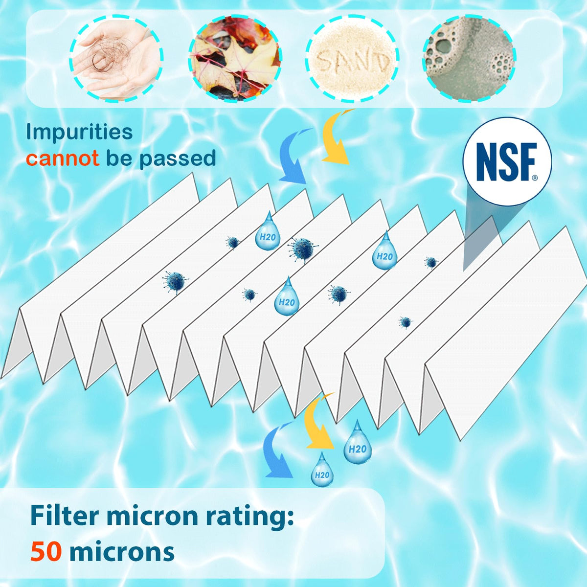 8CH 950 Spa Filter Cartridge Replaces for PBF35 (8CH-950-2Pack)