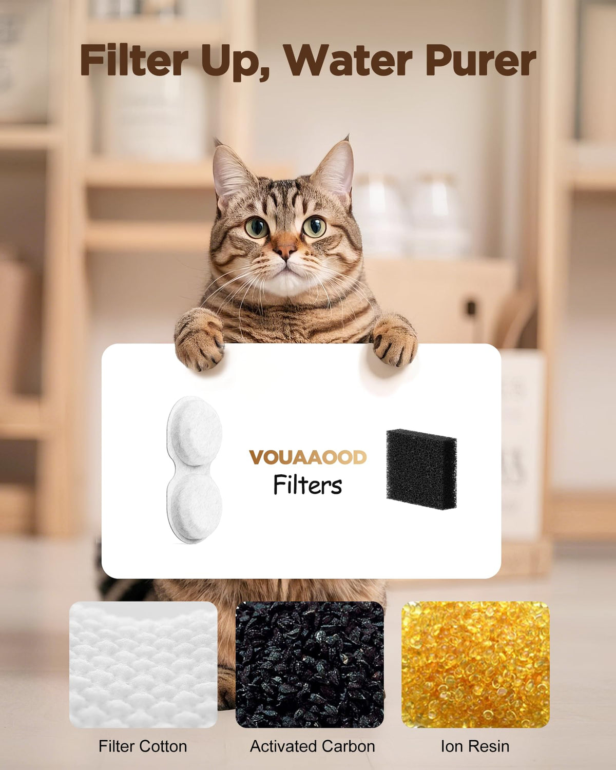 Cat Water Fountain for Cats Inside