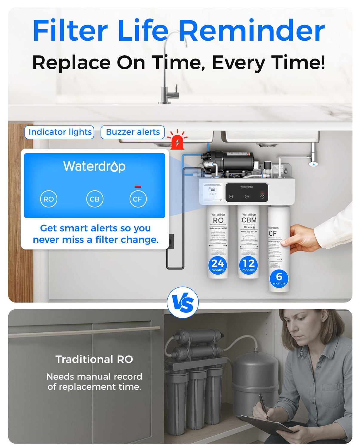 T3 M Remineralization Reverse Osmosis Water Filter