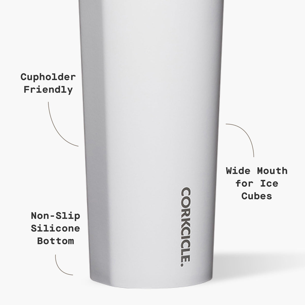 Sport Canteen 20 oz Triple Insulated Bottle (Gloss White / 20 Ounce)
