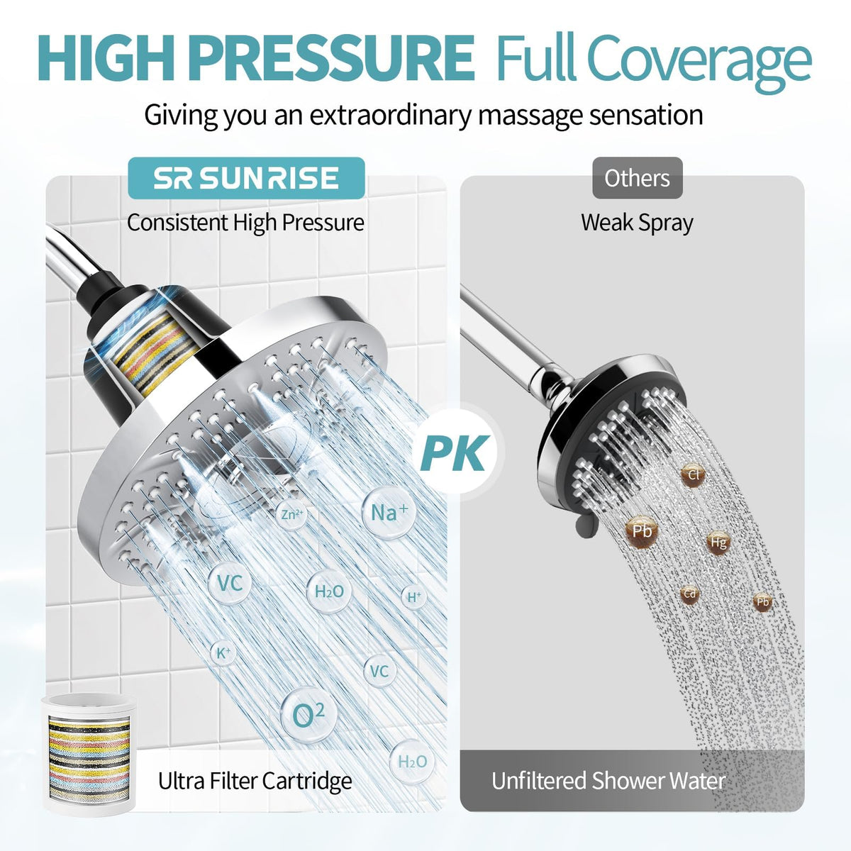 7 Inch Filtered Shower Head with High Pressure Spray (Chrome / 7 Inch)